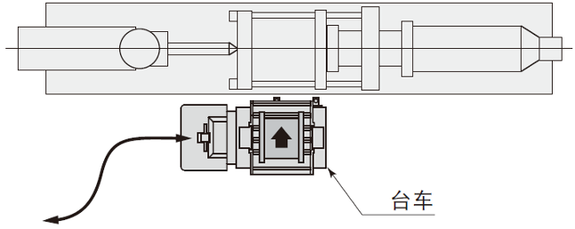电动换模台车(图1) image.png