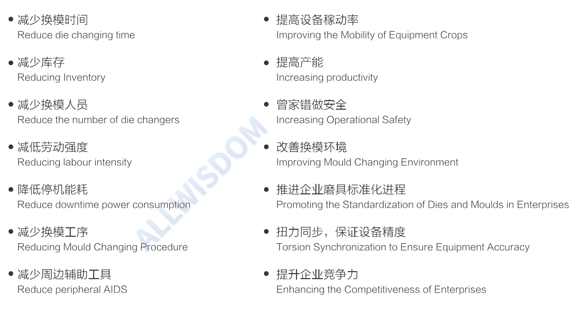 快速换模系统-(图2) image.png